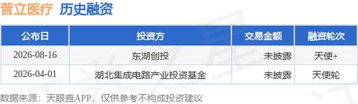万相奎 以软件开发与系统运维为核心，构建全方位信息技术服务体系